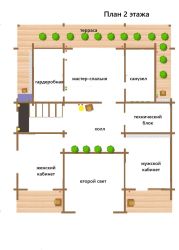 Планировка 2