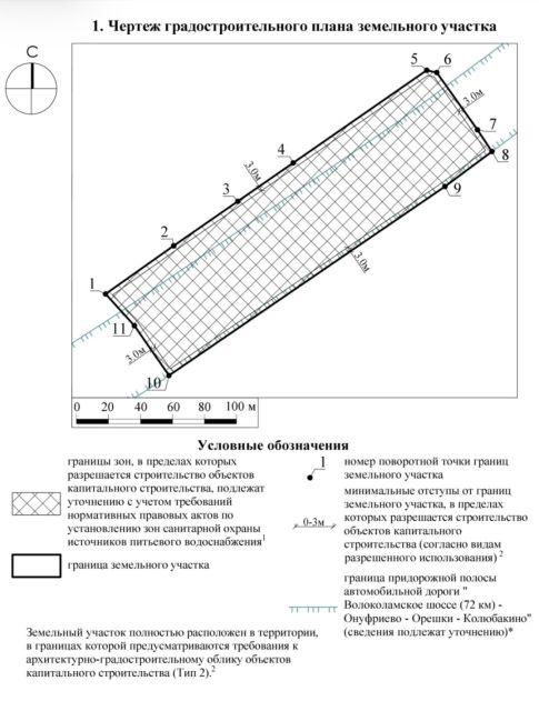 Участок под коммерцию в Карасино