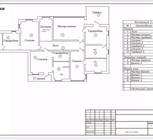 Дом в Миллениум парк под отделку