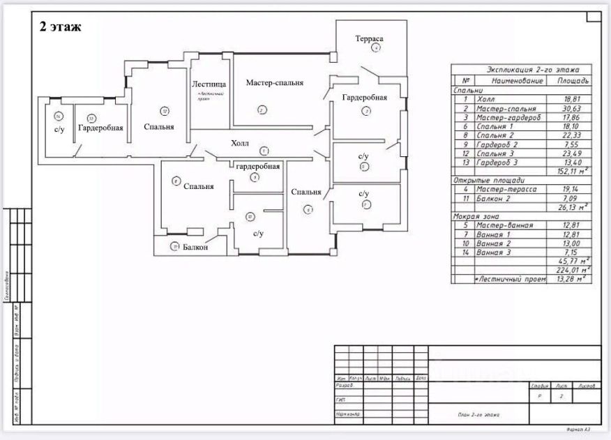 Дом в Миллениум парк под отделку