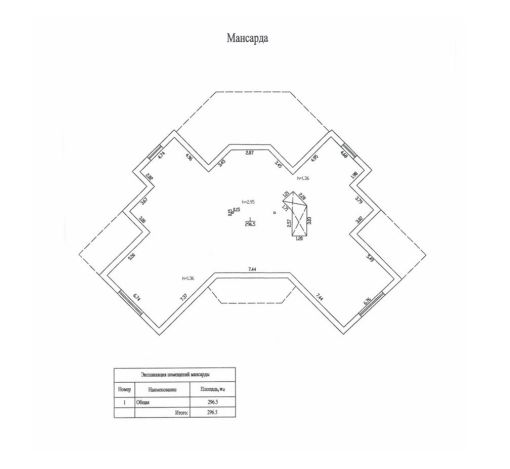 Дом в КП Усадьбы Архангельское