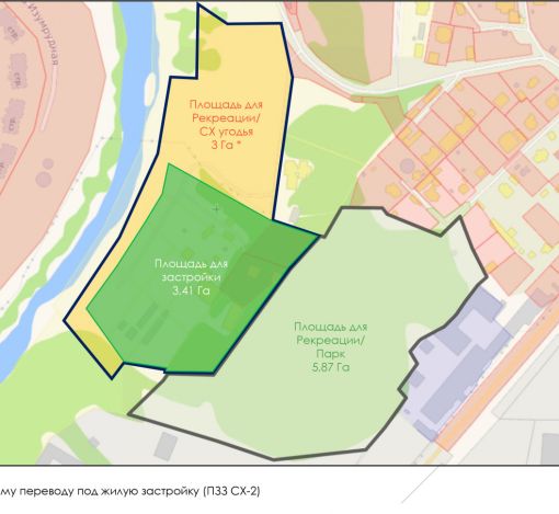 Участок у воды в Лобаново
