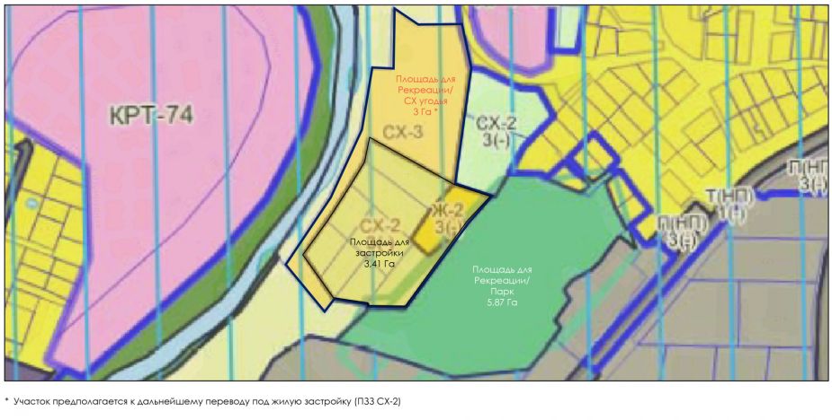 Участок у воды в Лобаново
